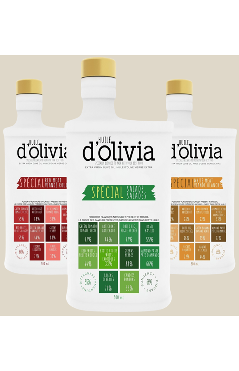 Huile d'Olivia Salads